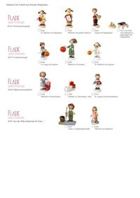 Flachshaarkinder 7&hellip;